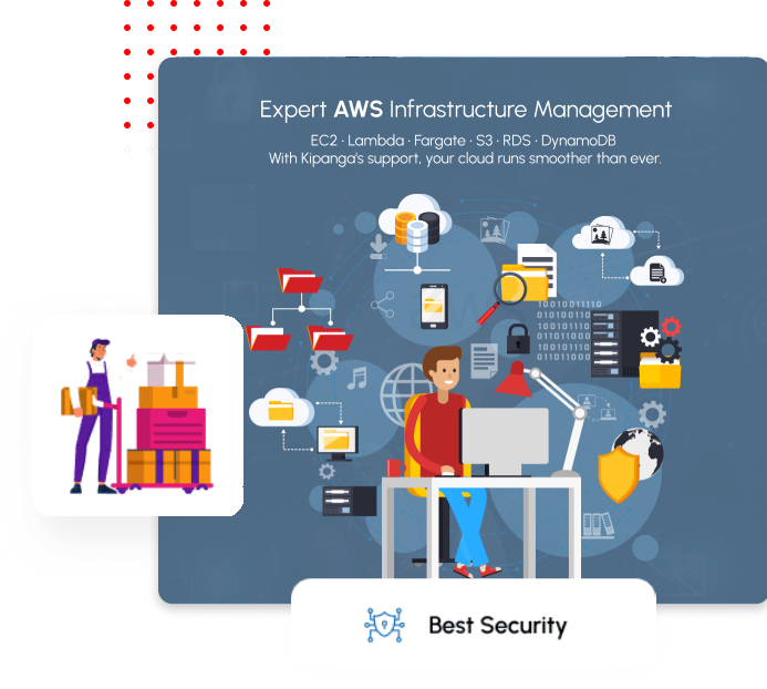 AWS-infra
